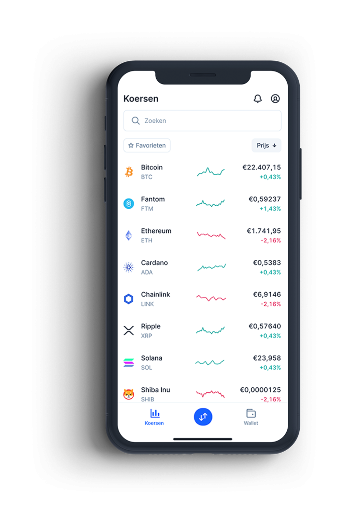 Bitvavo App Kursübersicht