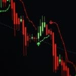 Bitcoin-Flash-Crash führt zu einer riesigen Liquidation von über 1 Milliarde Dollar