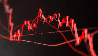 Bitcoin fällt erneut stark und die Stimmung sinkt trotz Trump-Rede