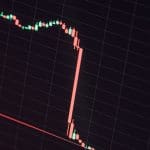 Genehmigung des Bitcoin-ETF könnte großen Kursabsturz verursachen