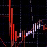 Cardanos Midnight stürzt nach Start um 80 % ab