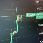 Krypto-Radar: Bitcoin erholt sich und der Markt zeigt sich grün