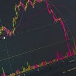 Bitcoin stürzt auf kritisches Preisniveau ab, Markt hart getroffen