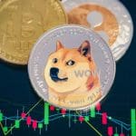 Kann Dogecoin erneut um 1.500% steigen?