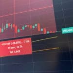 Hedera-Aktienkurs fällt nach enttäuschenden Nachrichten um 40% BlackRock