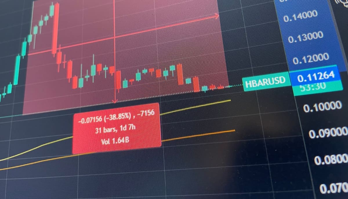 Hedera Kurs sinkt um 40% nach enttäuschenden BlackRock Nachrichten