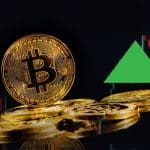 Krypto-Radar: Bitcoin steigt stark an, Markt wird dunkelgrün