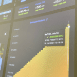 El Salvador macht Bitcoin-Wallet öffentlich und startet neue Website