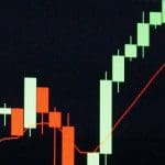 Ethereum ETF-Zulassung könnte zu großer Preisexplosion führen