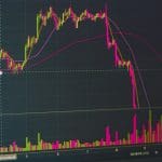 Bitcoin-Kurs stürzt hart auf 58.000 $ ab, Markt wird zum Schlachtfeld