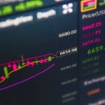 Krypto-Radar: Bitcoin erholt sich vom Absturz, Markt im Minus