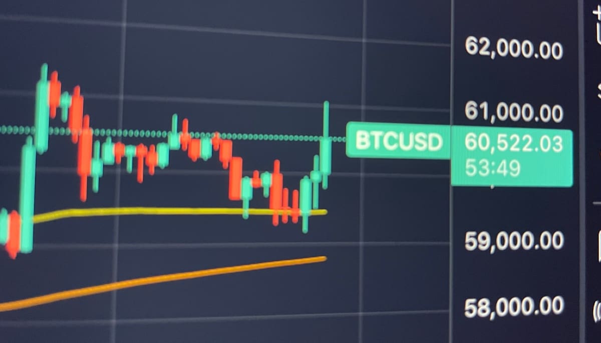 bitcoinkoers-renteverlaging Bitcoin Kurs schießt nach 0,5% Zinssenkung in die Höhe
