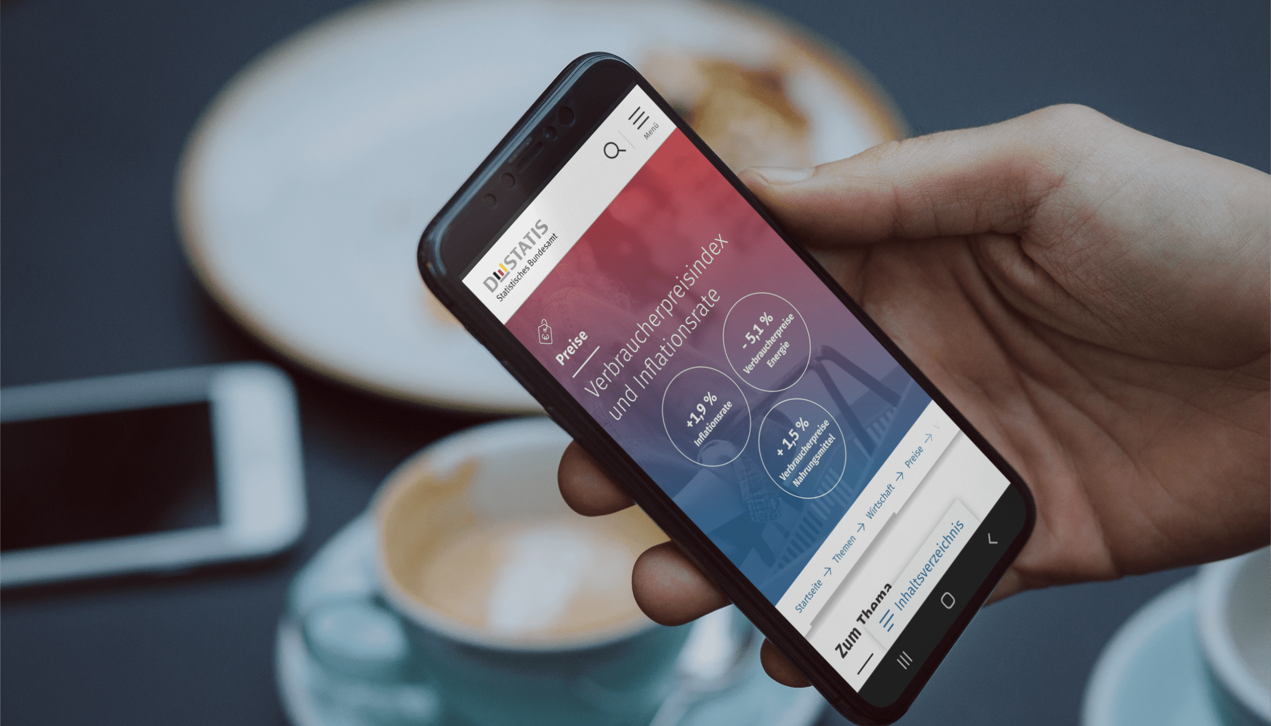 Deutsche Inflation unter 2 Prozent – und doch kein Ende des Preisdrucks