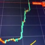 Cardano im Aufwind – Bot von OKX macht 102 % Profit