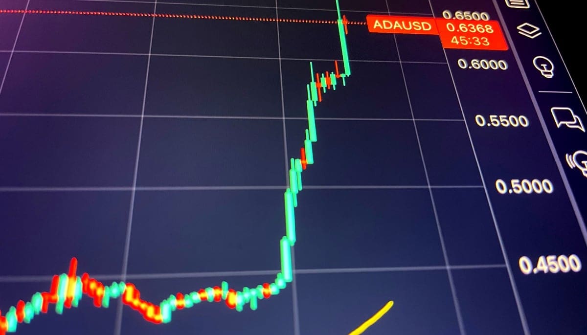 Cardano im Aufwind – Bot von OKX macht 102 % Profit