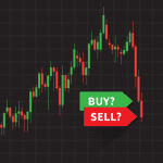 Bitcoin-Crash: Der „Buy the Dip“-Hype erreicht den höchsten Stand seit 7 Monaten
