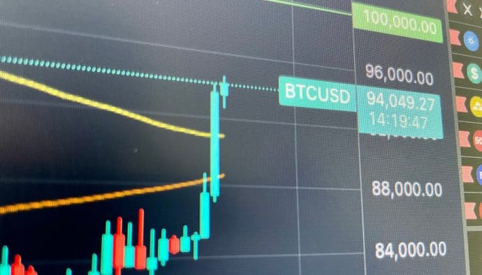 Bitcoin auf 135.000 $ in 100 Tagen? Modell zeigt 95 % Trefferquote