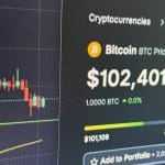 Foto: bitcoin Preis auf Tradingview (links), bitcoin Preis auf Coingecko (rechts)