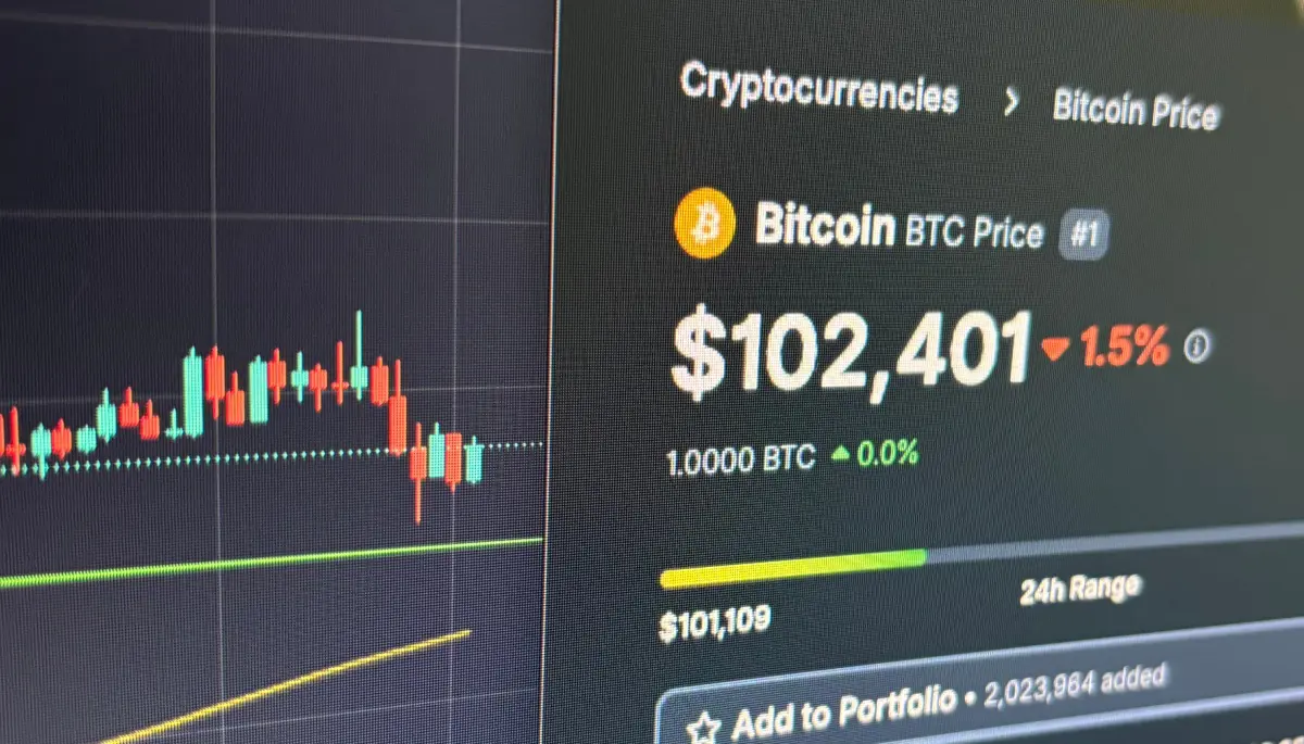 Foto: bitcoin Preis auf Tradingview (links), bitcoin Preis auf Coingecko (rechts)