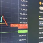 Foto: Bitcoin-Kurs Tradingview (Link), Bitcoin-Preis Coingecko (rechts)