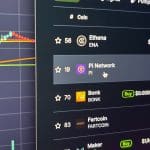 Foto: Bitcoin grafiek van Tradingview (links) en coinoverzicht op Coingecko (rechts)