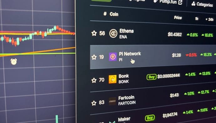 Foto: Bitcoin grafiek van Tradingview (links) en coinoverzicht op Coingecko (rechts)