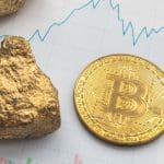 Analysiert: Folgt Bitcoin dem Gold, könnte ein Kursfeuerwerk bevorstehen