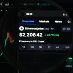 Der Preis von Ethereum wiederholt das Muster von 2017. Ist es realistisch, dass er auf 10.000 Dollar steigt?