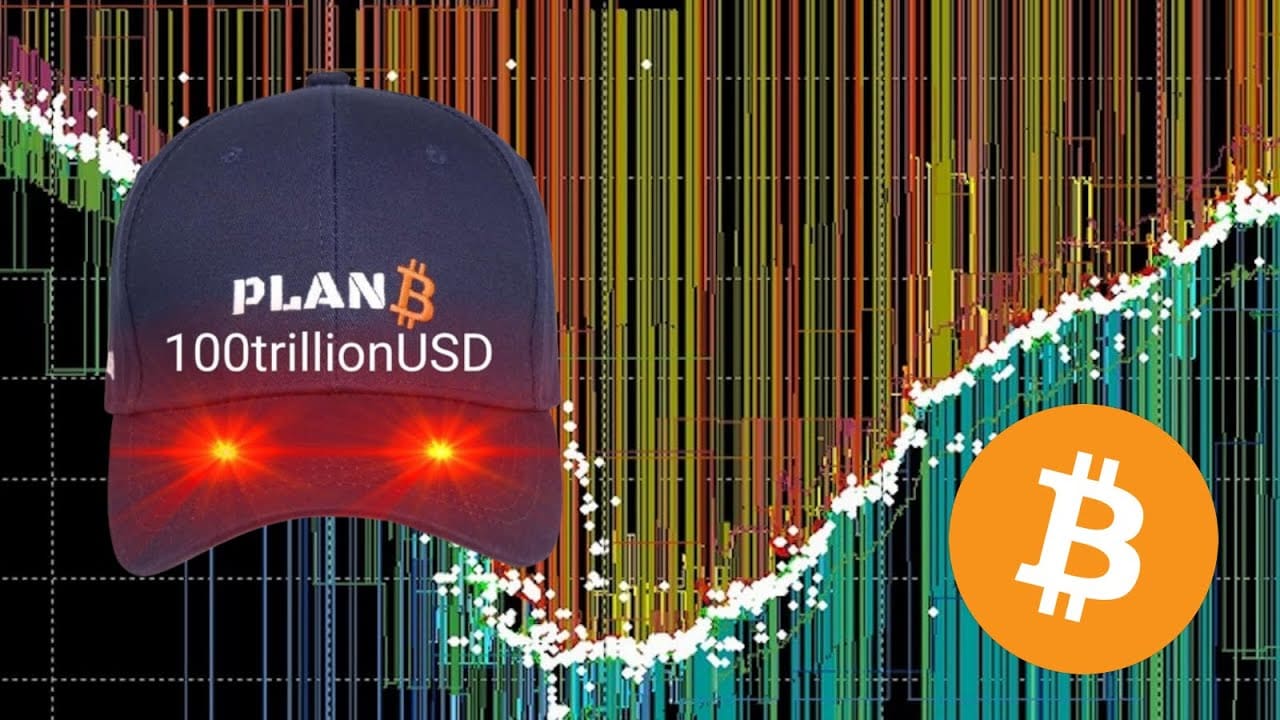 PlanB: „Bitcoin könnte in den kommenden Monaten auf 350.000 € steigen“