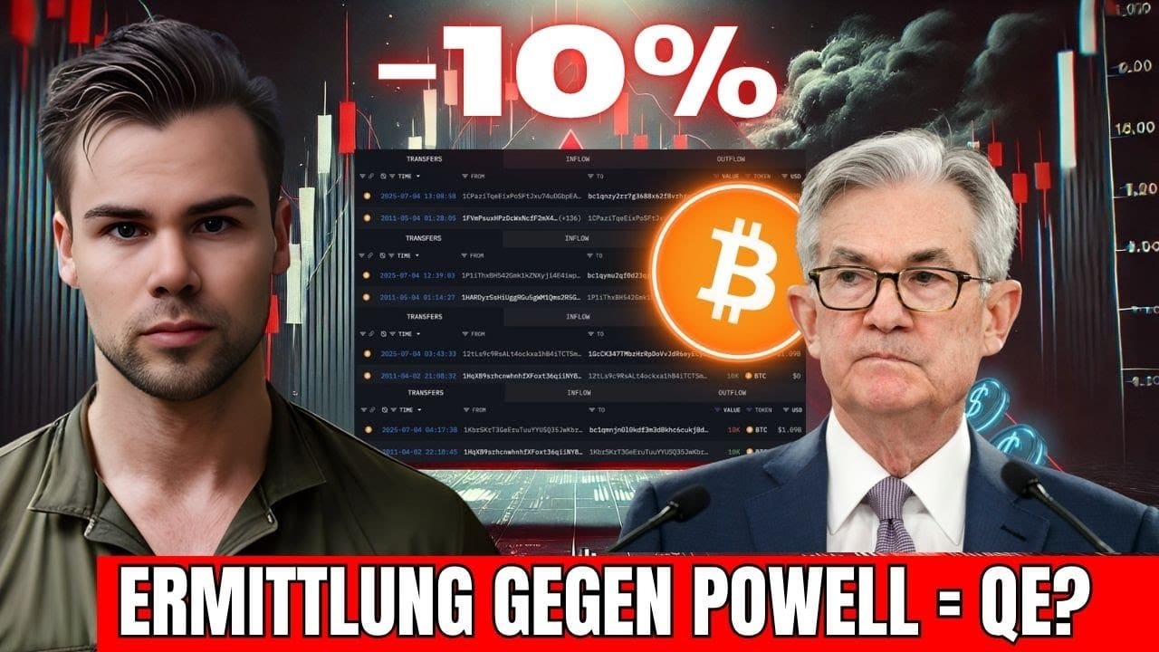 Bitcoin wankt, Powell unter Druck – was das für den Markt bedeutet