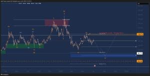 Analyse-Datum: 4. Juli 2025