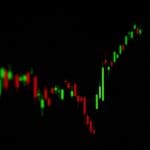 Ein zuverlässiges Bitcoin-Muster könnte den Kurs auf 160.000 $ treiben.