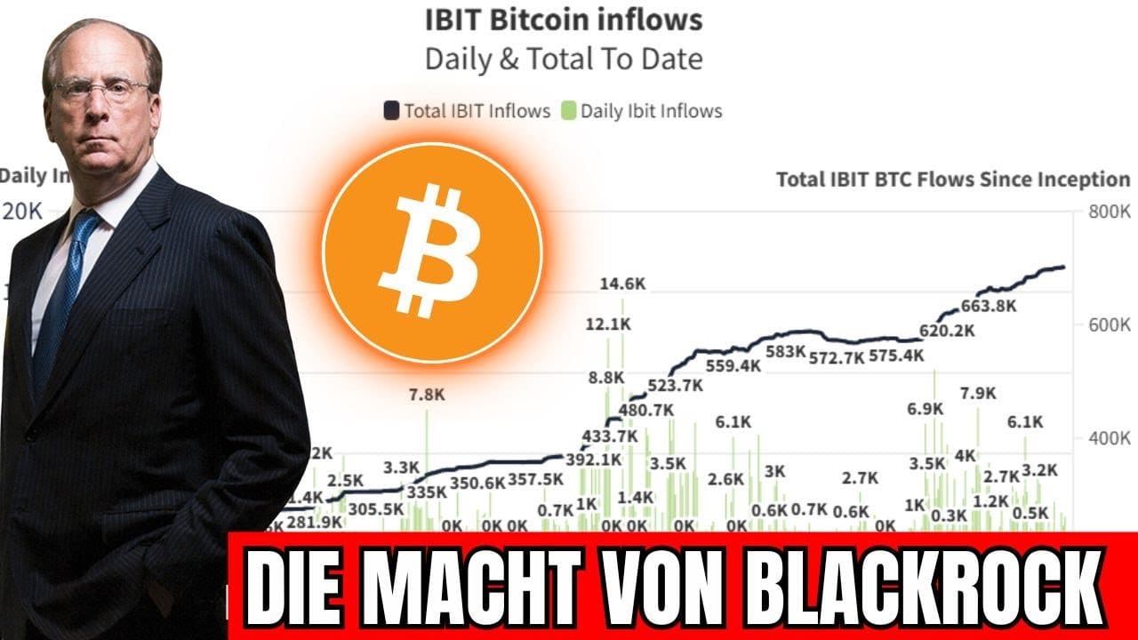 BlackRock und Bitcoin: Der Beginn einer neuen Ära
