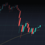 „XRP auf 4 Dollar ist ein realistisches Szenario“, erwartet Analyst