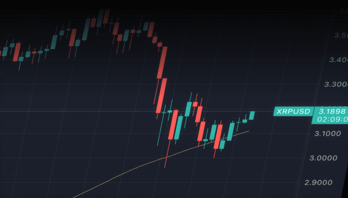 „XRP auf 4 Dollar ist ein realistisches Szenario“, erwartet Analyst