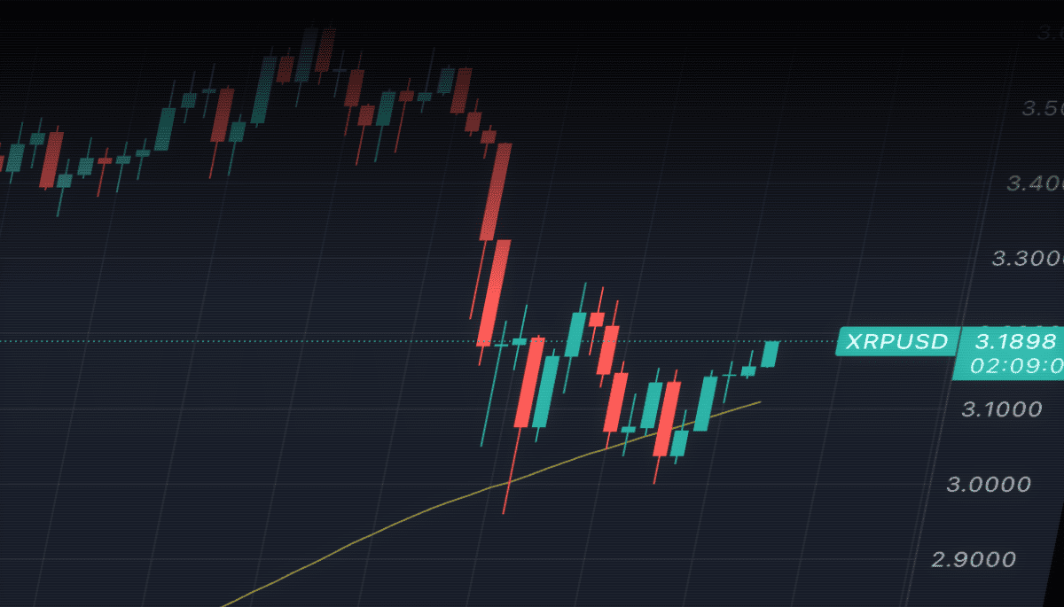 „XRP auf 4 Dollar ist ein realistisches Szenario“, erwartet Analyst