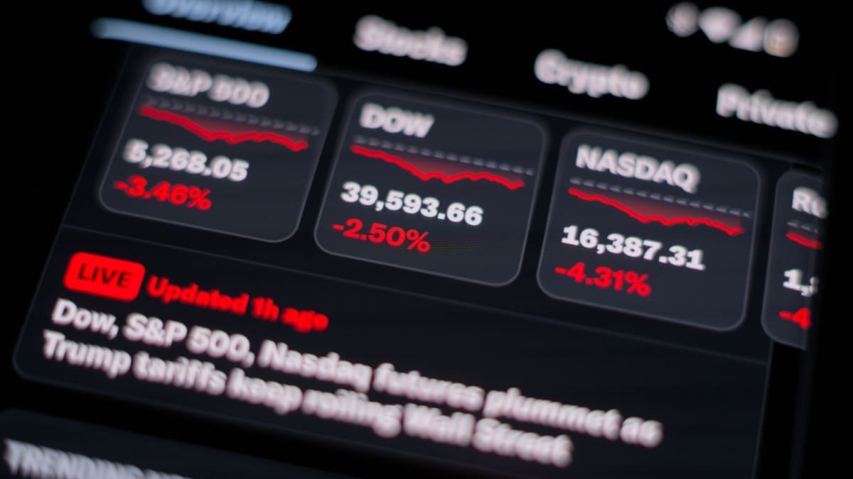 Bitcoin folgt wieder der B&ouml;rse &ndash; Warnsignal f&uuml;r Kursverluste