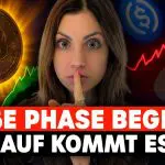 Wie Bitcoin auf Powells Rede reagiert & Stablecoins Anleihen stützen