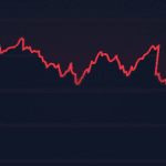 Fallende Rate rot