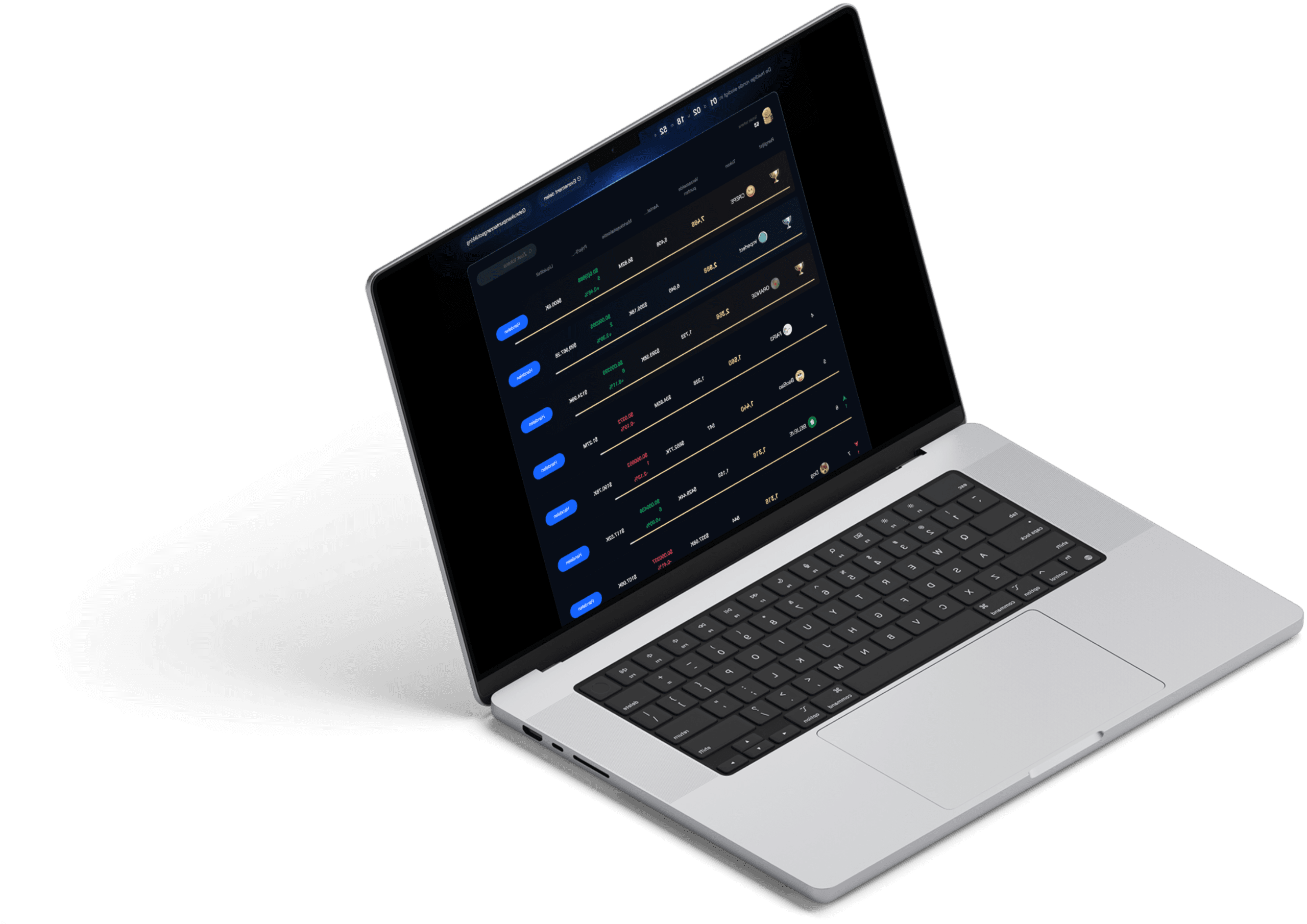 mexc-review-onze-ervaring