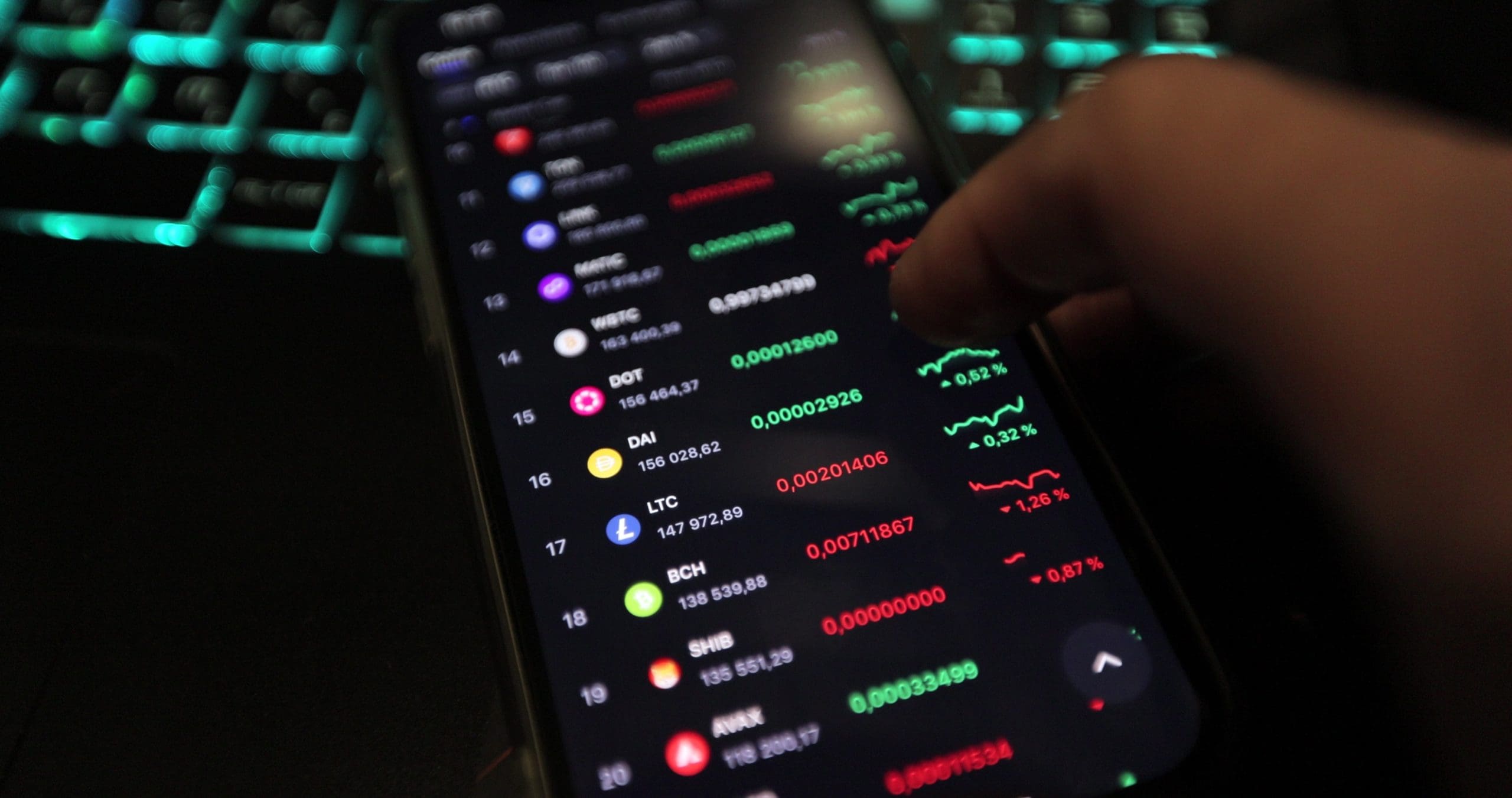 Untersucht: Kommt eine Altcoin-Saison oder behält Bitcoin die Führung