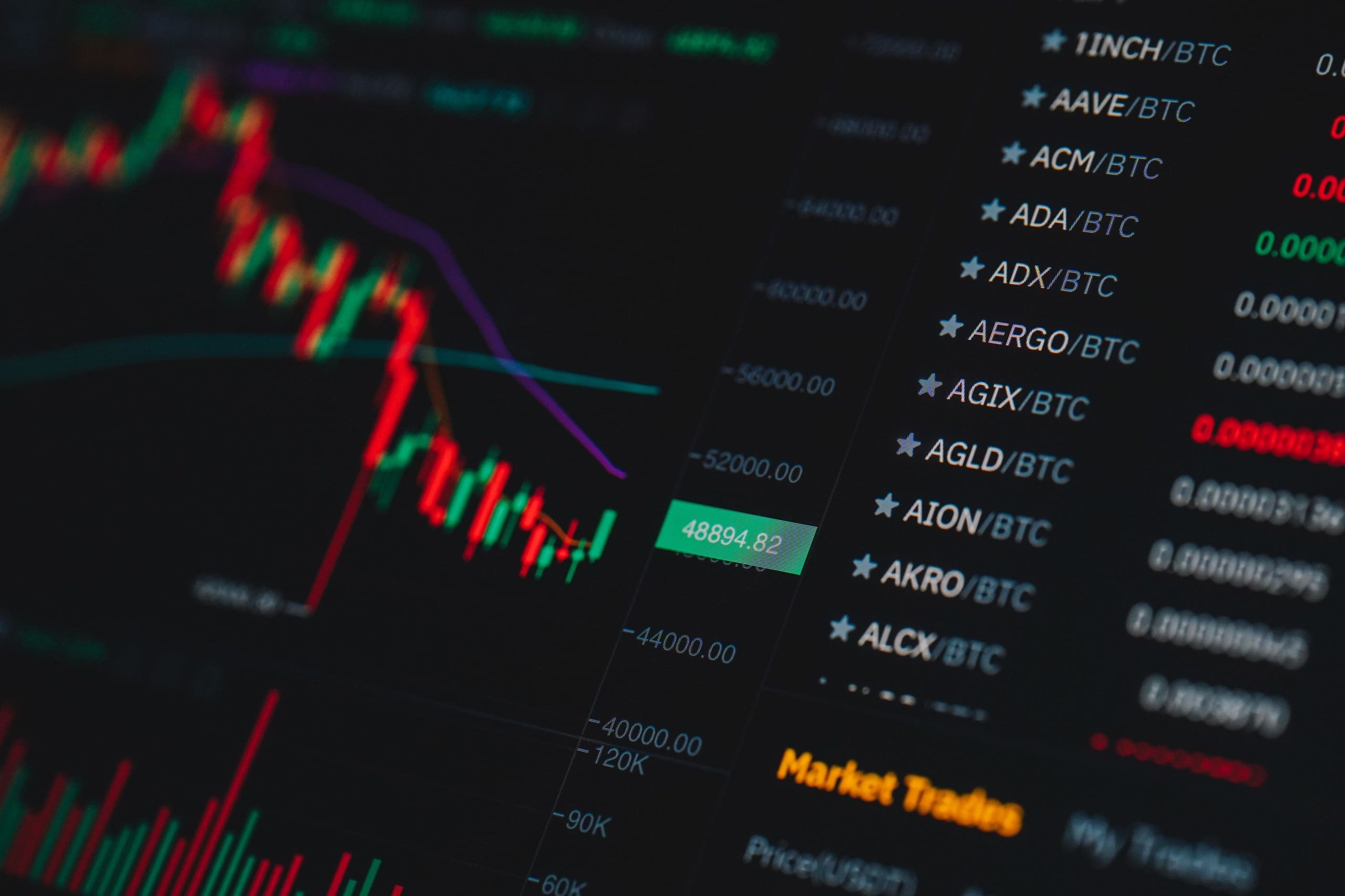 Ist die Altcoin-Saison tot oder quicklebendig? Das ist die Lage
