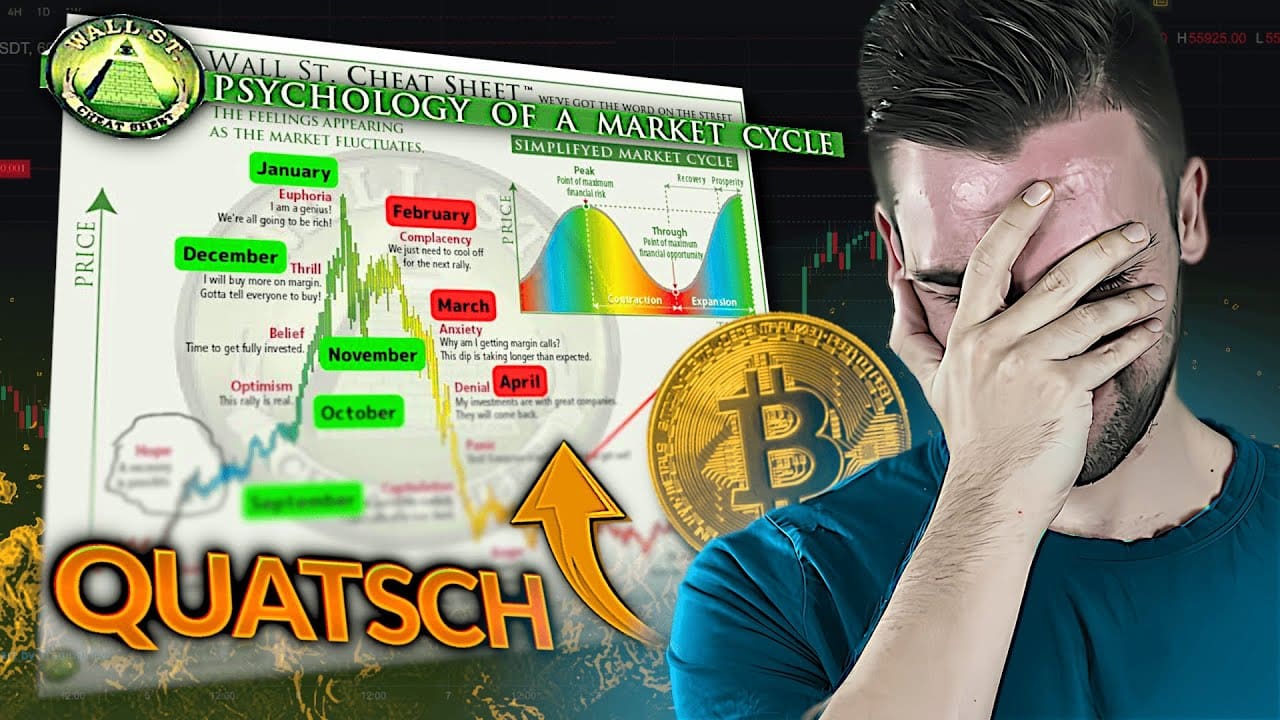 Trotz Panik im Markt: Warum ich im Q4 bullish bleibe