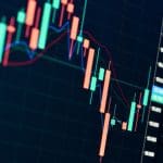 Was passiert mit Bitcoin, wenn selbst die schwächsten Aktien steigen?