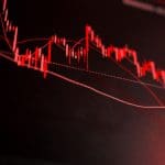 Krypto-Radar: Die roten Zahlen zeigen die Schwäche des Kryptomarktes