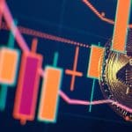 Ein Bild von einer Bitcoin (BTC)-Münze neben einem Candlestick-Chart, der einen leichten Kursrückgang zeigt, mit den dazugehörigen technischen Indikatoren.