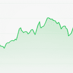 Darum steigt der Ethereum-Kurs diese Woche so stark