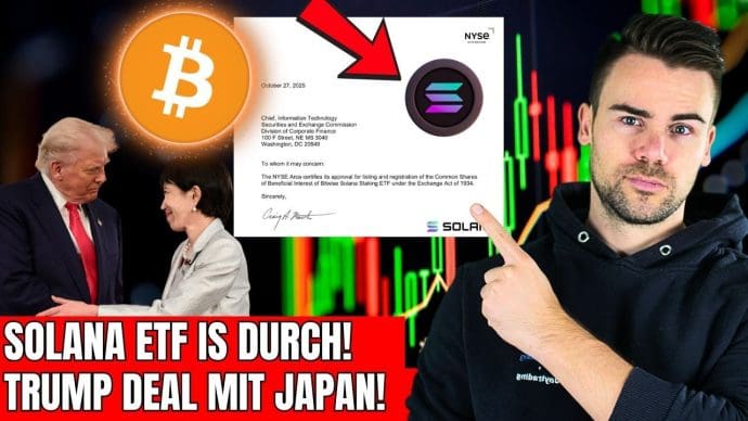 Bitcoin, Gold & ETFs – mein Marktüberblick kompakt