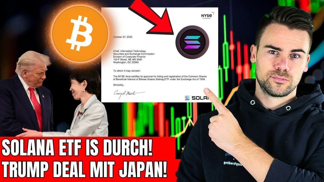 Bitcoin, Gold & ETFs – mein Marktüberblick kompakt