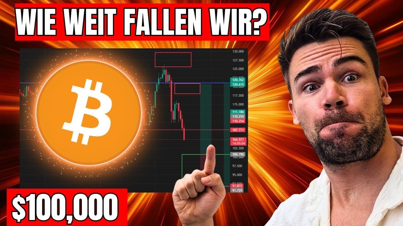 Funding Rates negativ: Kommt jetzt der Umschwung?